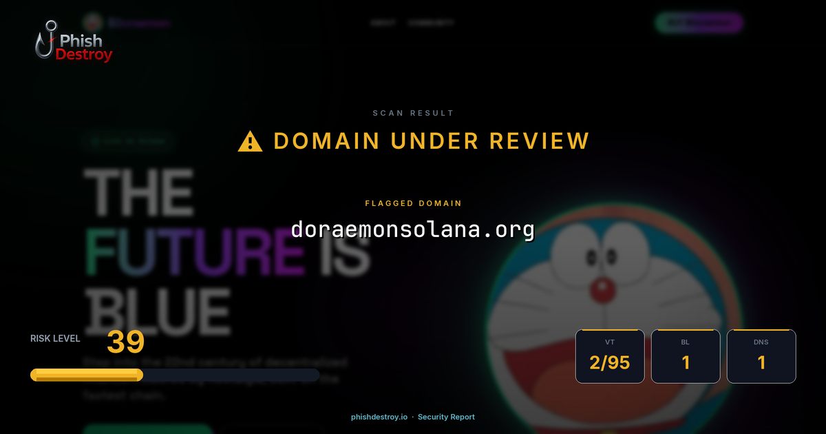 doraemonsolana.org phishing report — threat analysis by PhishDestroy