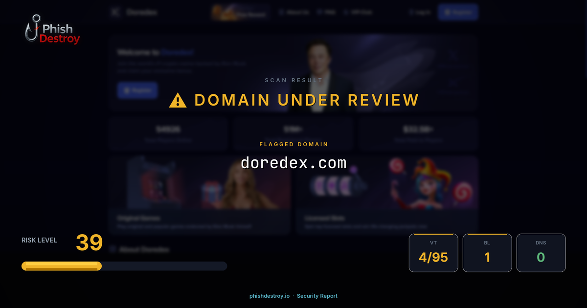 doredex.com phishing report — threat analysis by PhishDestroy