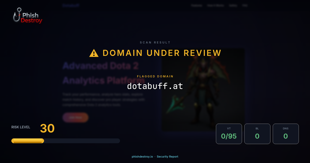 dotabuff.at phishing report — threat analysis by PhishDestroy