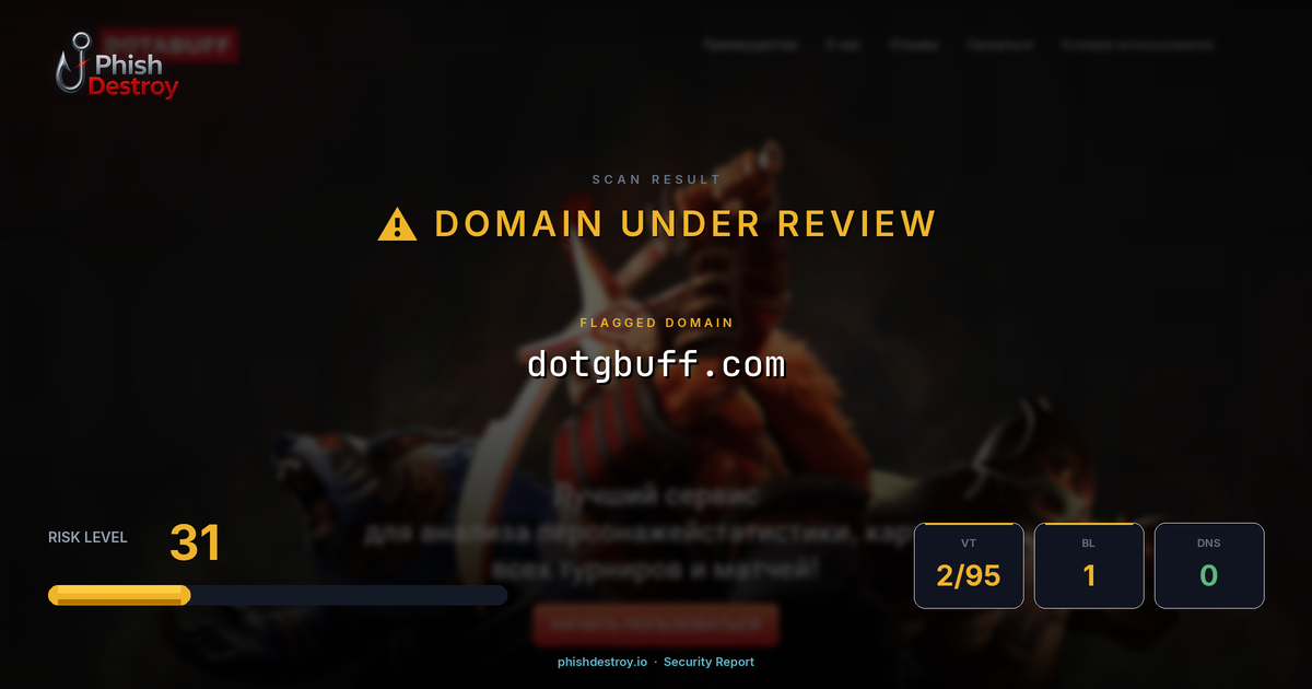 dotgbuff.com phishing report — threat analysis by PhishDestroy
