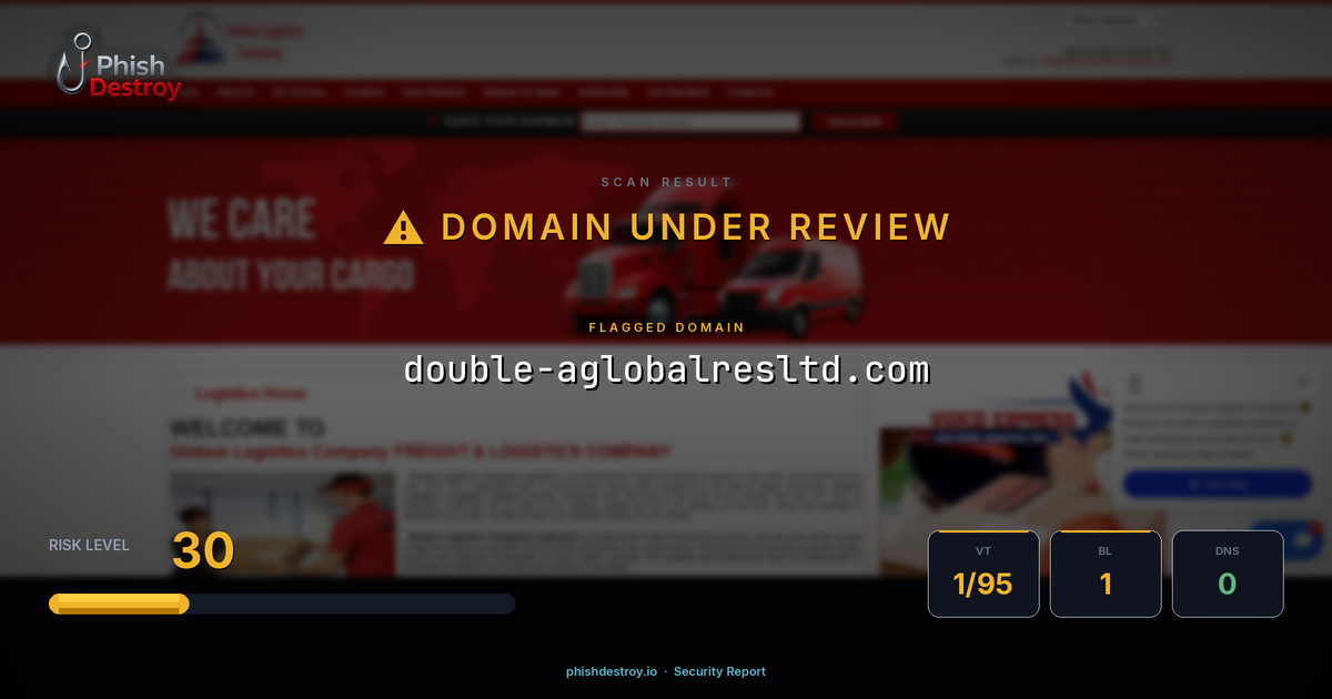 double-aglobalresltd.com phishing report — threat analysis by PhishDestroy