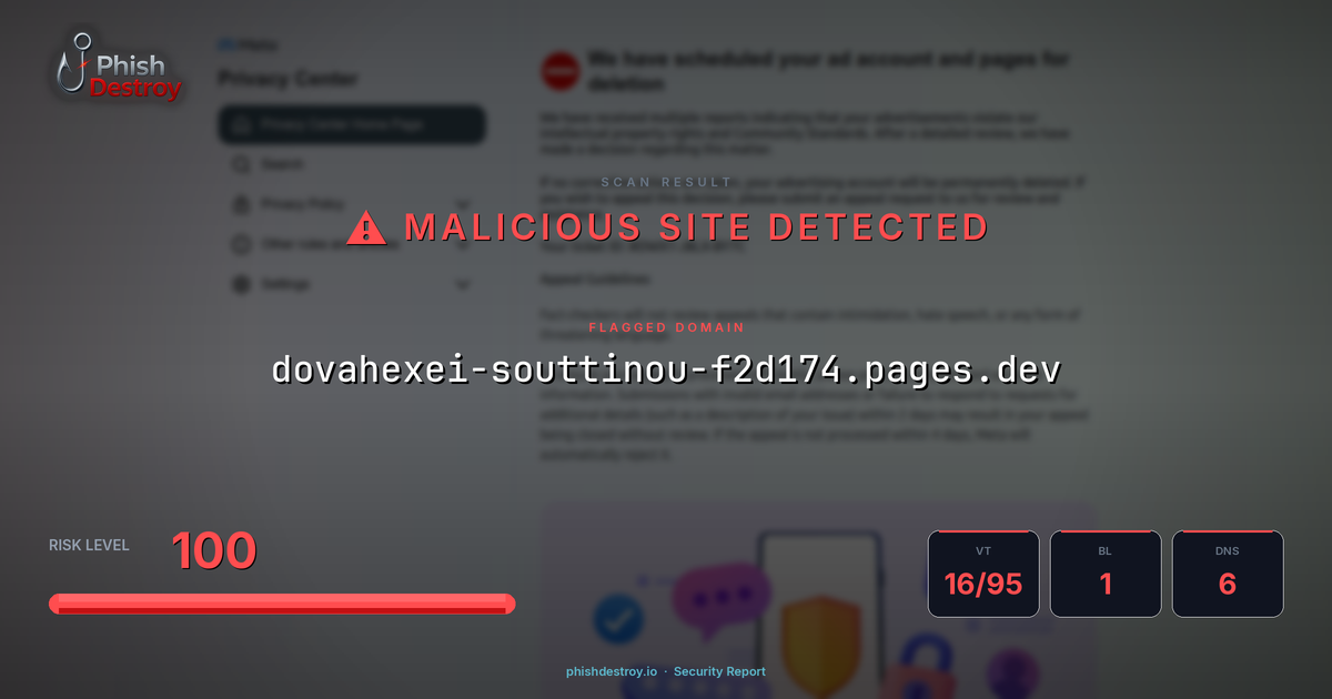 dovahexei-souttinou-f2d174.pages.dev phishing report — threat analysis by PhishDestroy