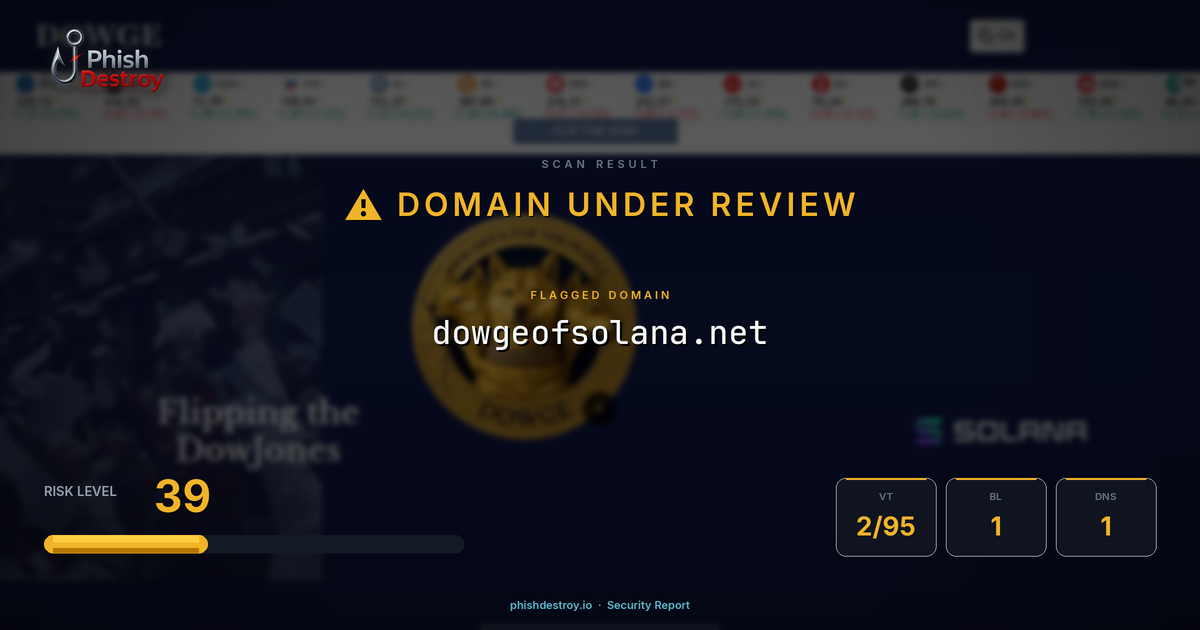 dowgeofsolana.net phishing report — threat analysis by PhishDestroy