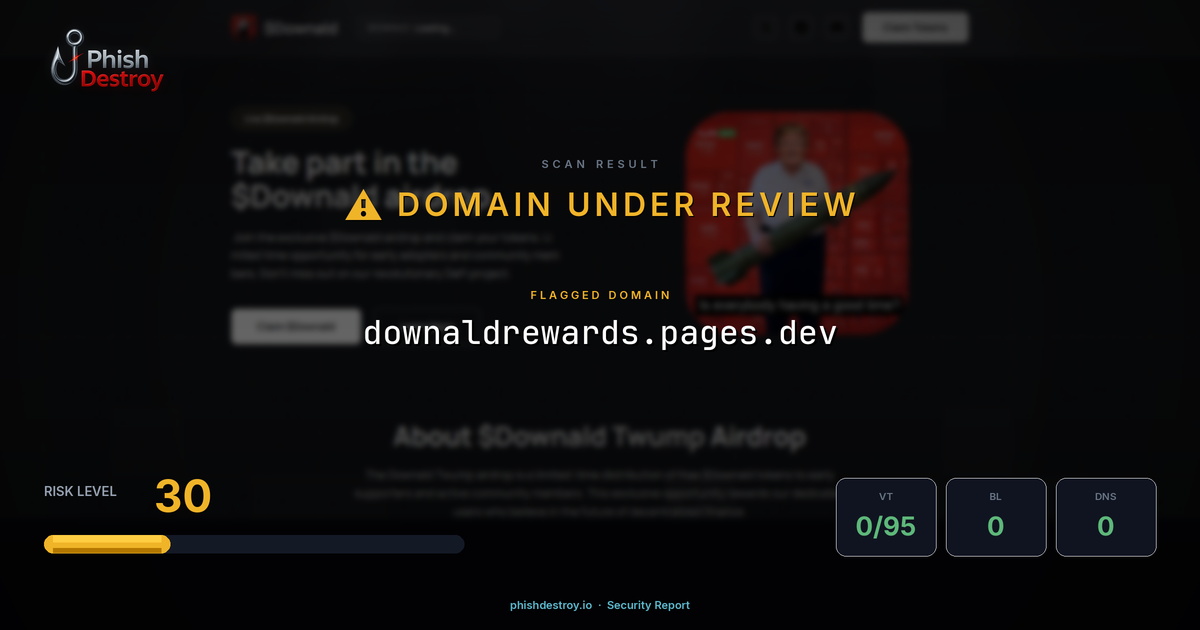 downaldrewards.pages.dev phishing report — threat analysis by PhishDestroy
