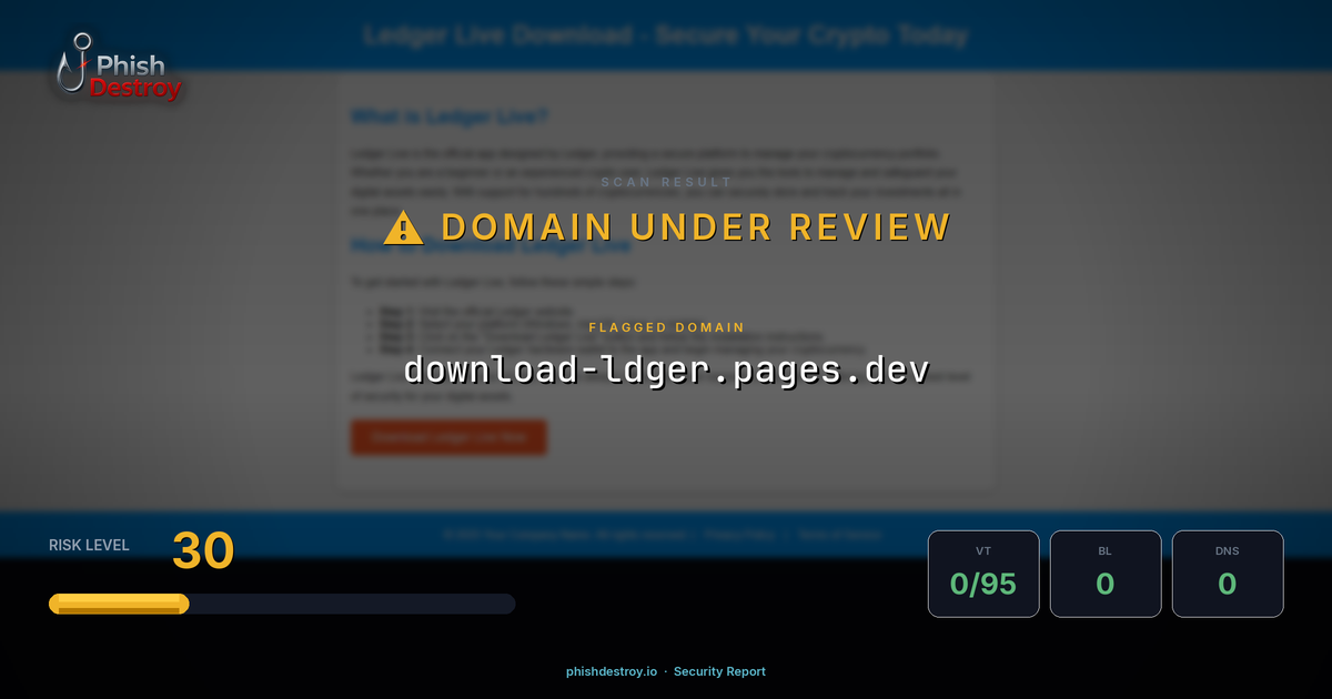 download-ldger.pages.dev phishing report — threat analysis by PhishDestroy