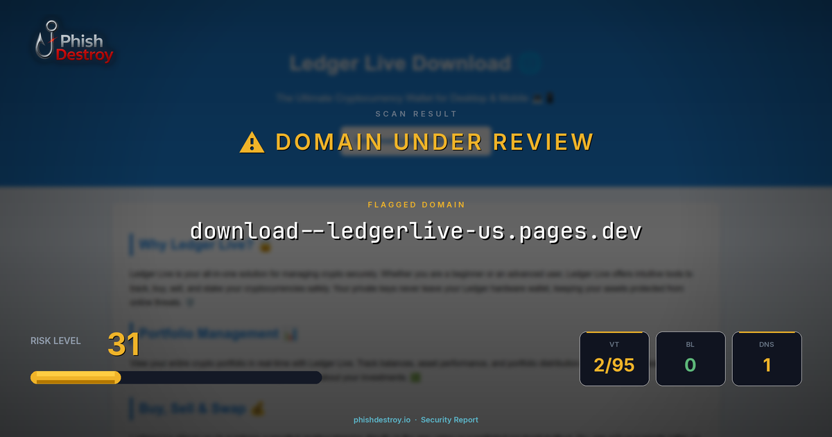 download--ledgerlive-us.pages.dev phishing report — threat analysis by PhishDestroy