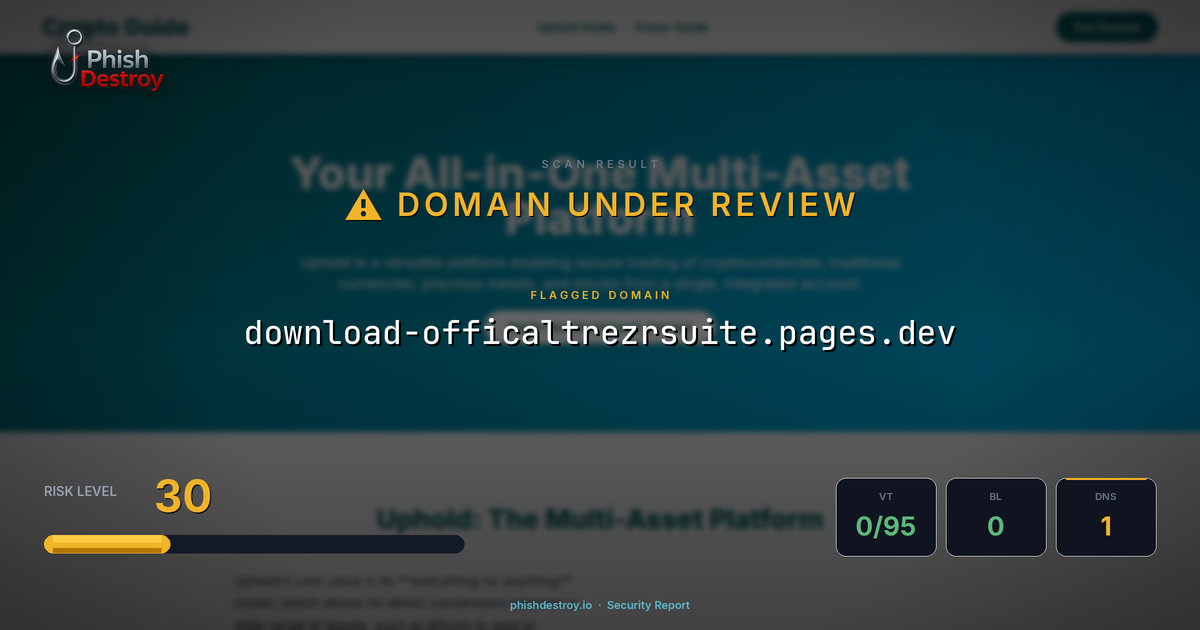 download-officaltrezrsuite.pages.dev phishing report — threat analysis by PhishDestroy