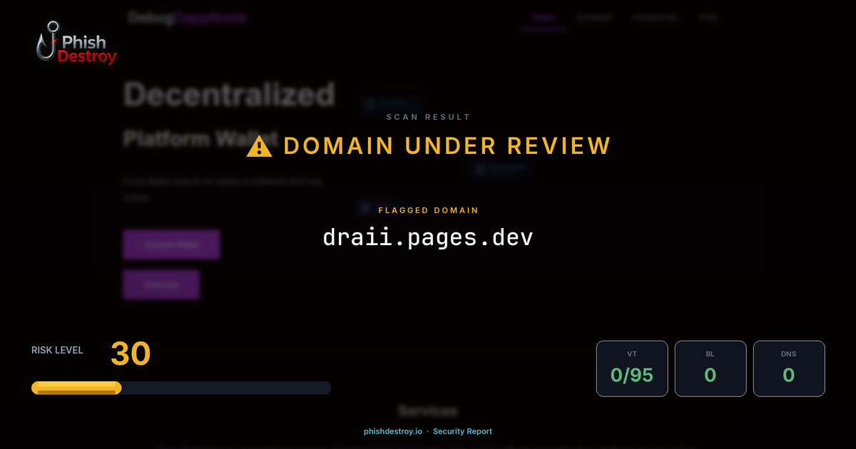 draii.pages.dev phishing report — threat analysis by PhishDestroy