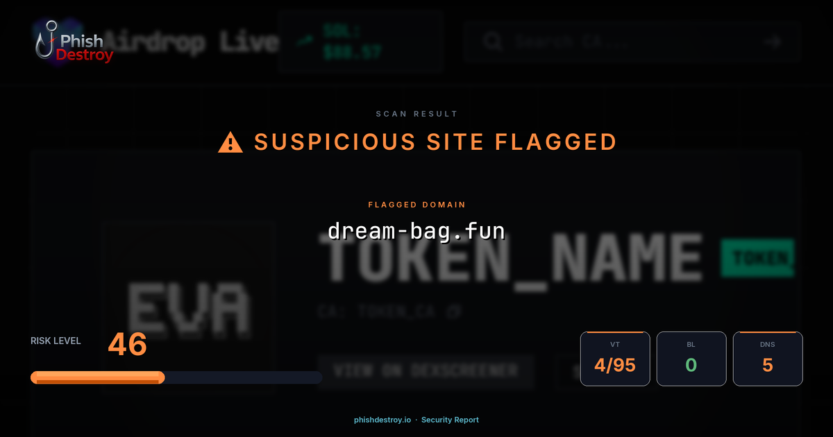 dream-bag.fun phishing report — threat analysis by PhishDestroy