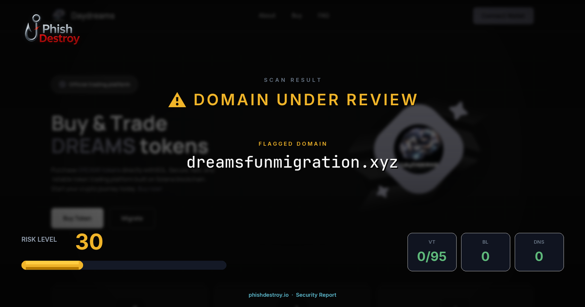 dreamsfunmigration.xyz phishing report — threat analysis by PhishDestroy