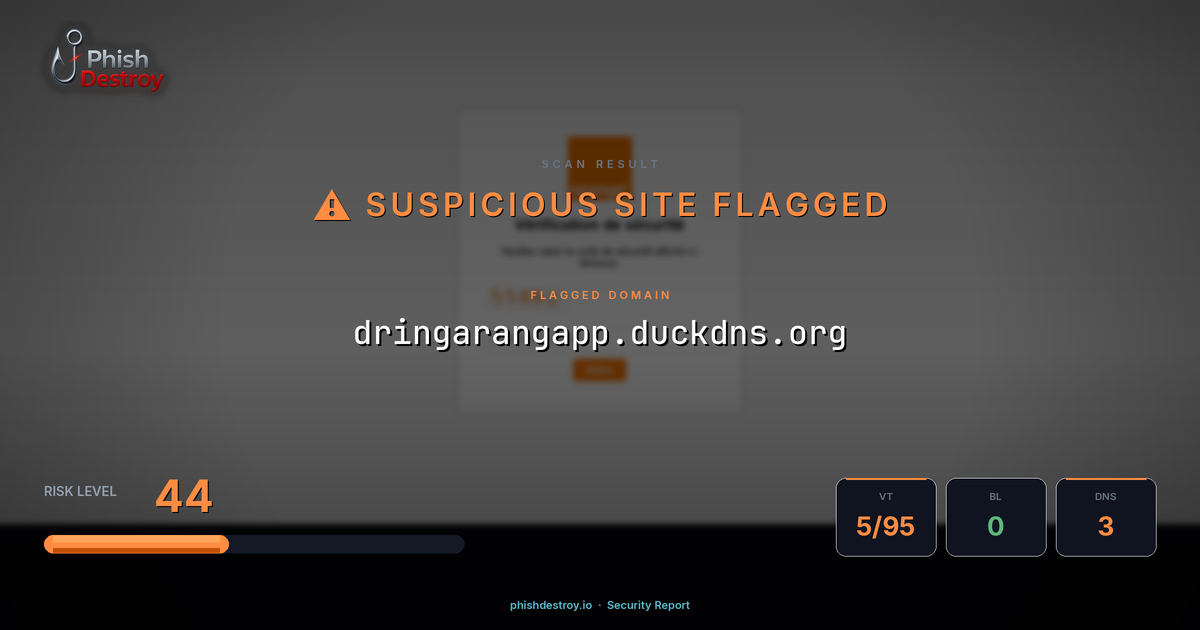 dringarangapp.duckdns.org phishing report — threat analysis by PhishDestroy