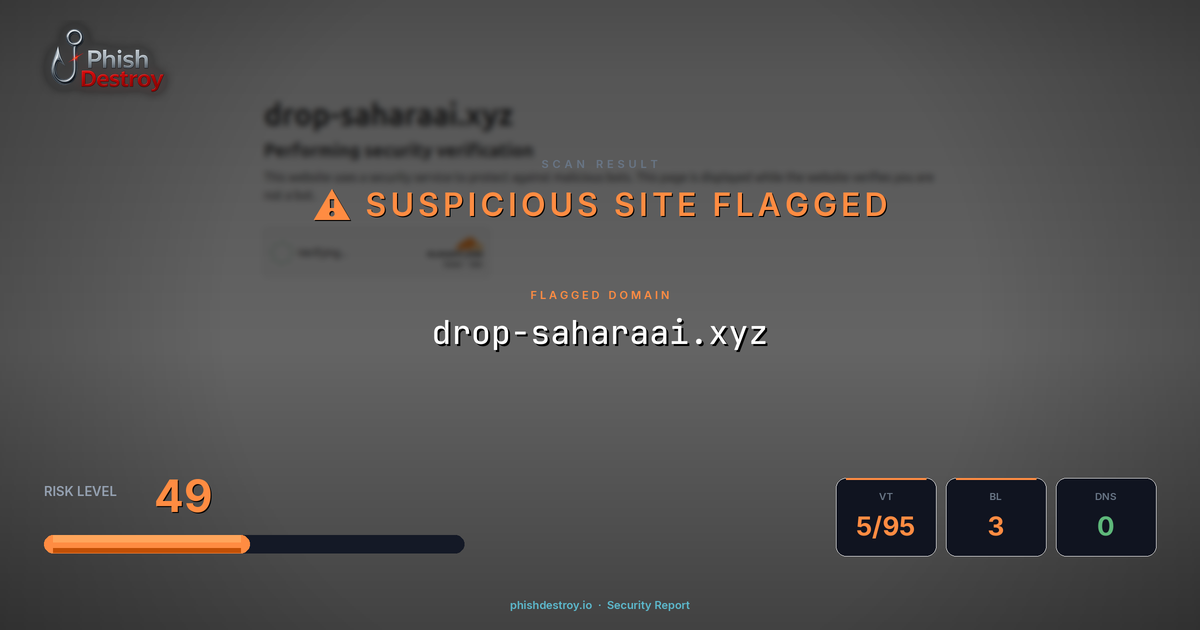 drop-saharaai.xyz phishing report — threat analysis by PhishDestroy