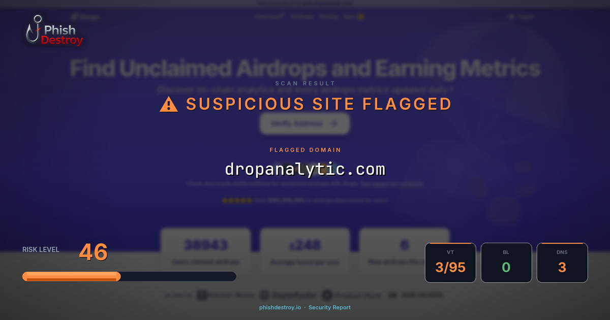 dropanalytic.com phishing report — threat analysis by PhishDestroy