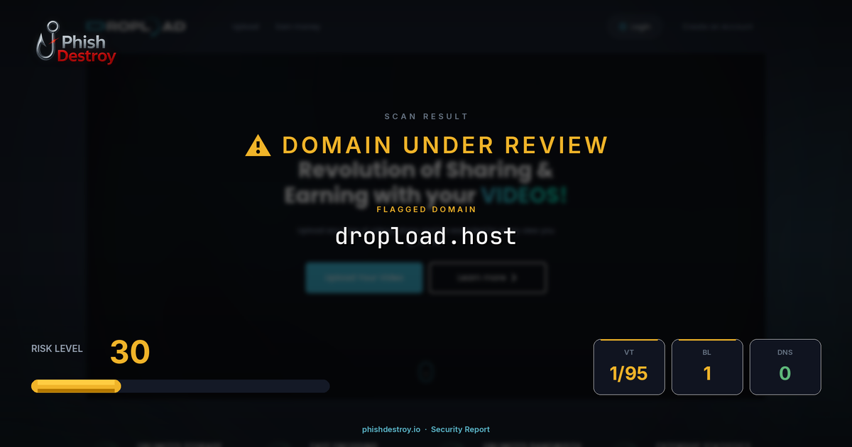 dropload.host phishing report — threat analysis by PhishDestroy