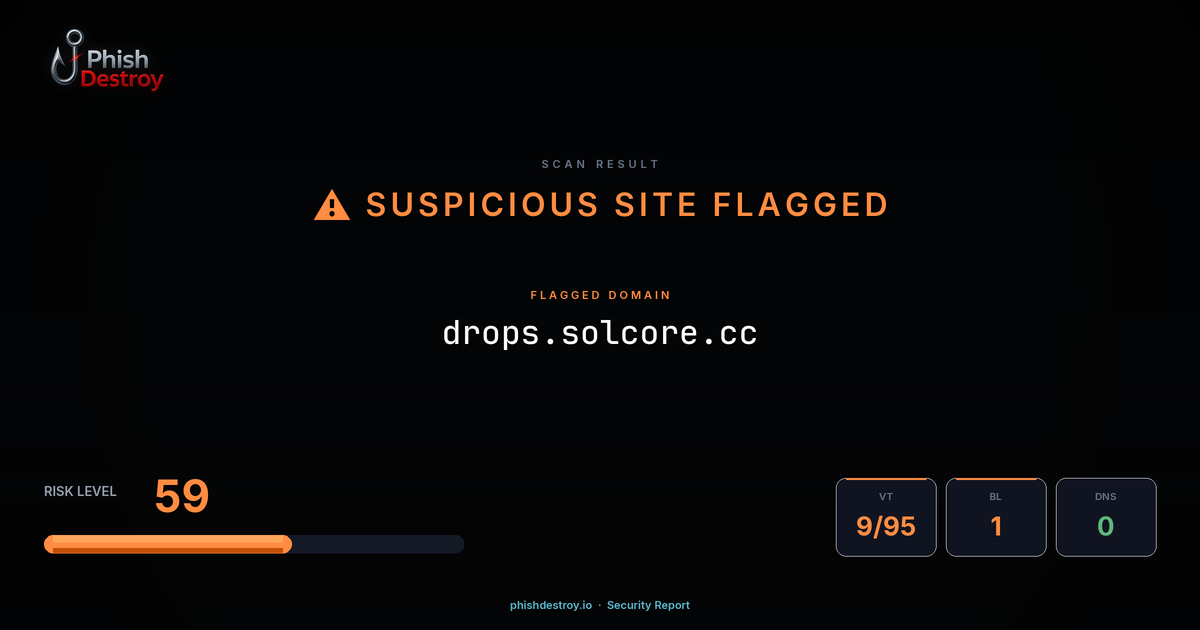 drops.solcore.cc phishing report — threat analysis by PhishDestroy