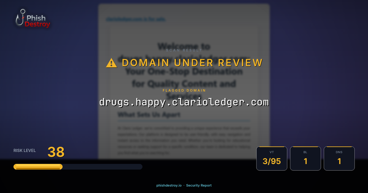 drugs.happy.clarioledger.com phishing report — threat analysis by PhishDestroy