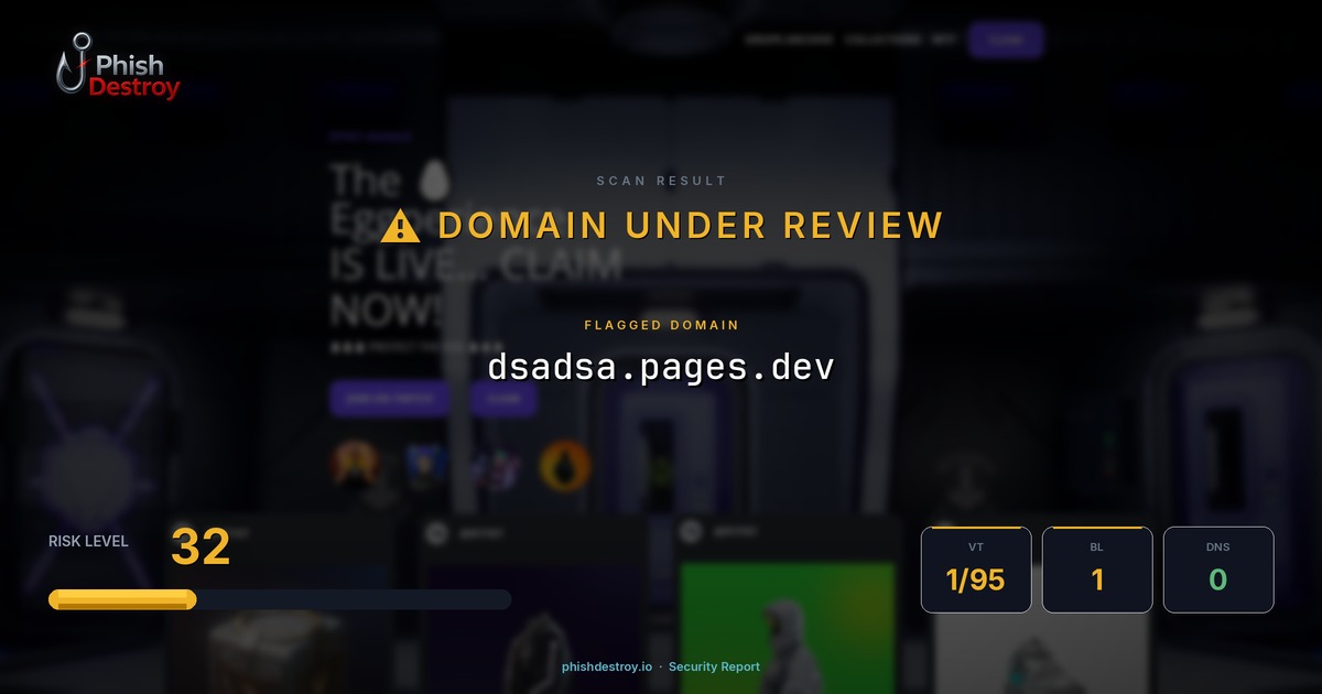 dsadsa.pages.dev phishing report — threat analysis by PhishDestroy