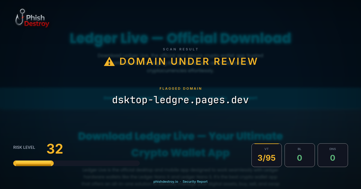 dsktop-ledgre.pages.dev phishing report — threat analysis by PhishDestroy