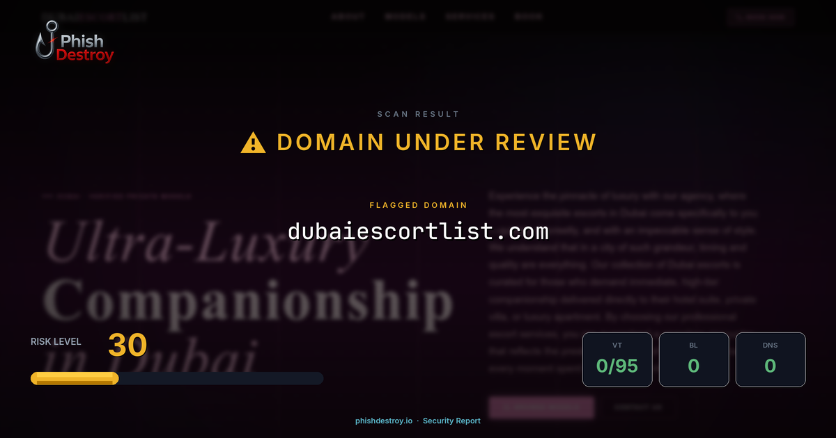 dubaiescortlist.com phishing report — threat analysis by PhishDestroy