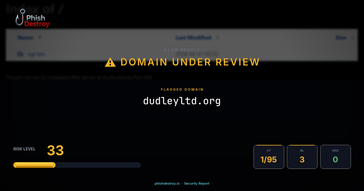 dudleyltd.org phishing report — threat analysis by PhishDestroy