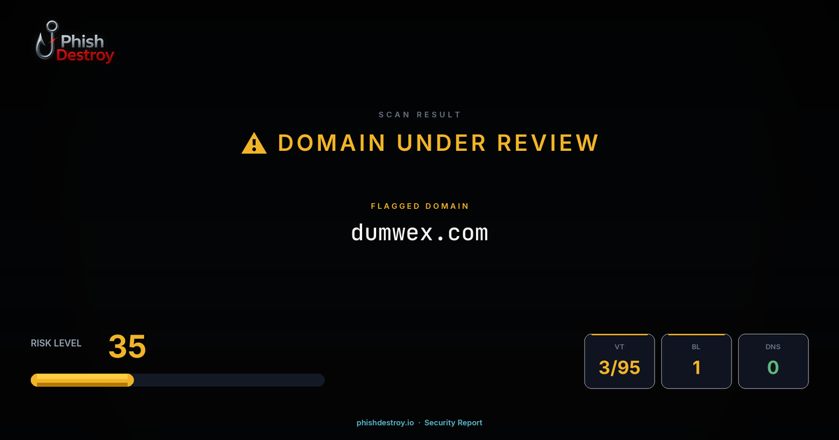 dumwex.com phishing report — threat analysis by PhishDestroy