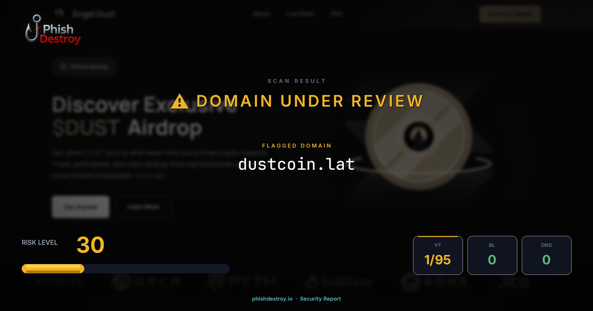 dustcoin.lat phishing report — threat analysis by PhishDestroy