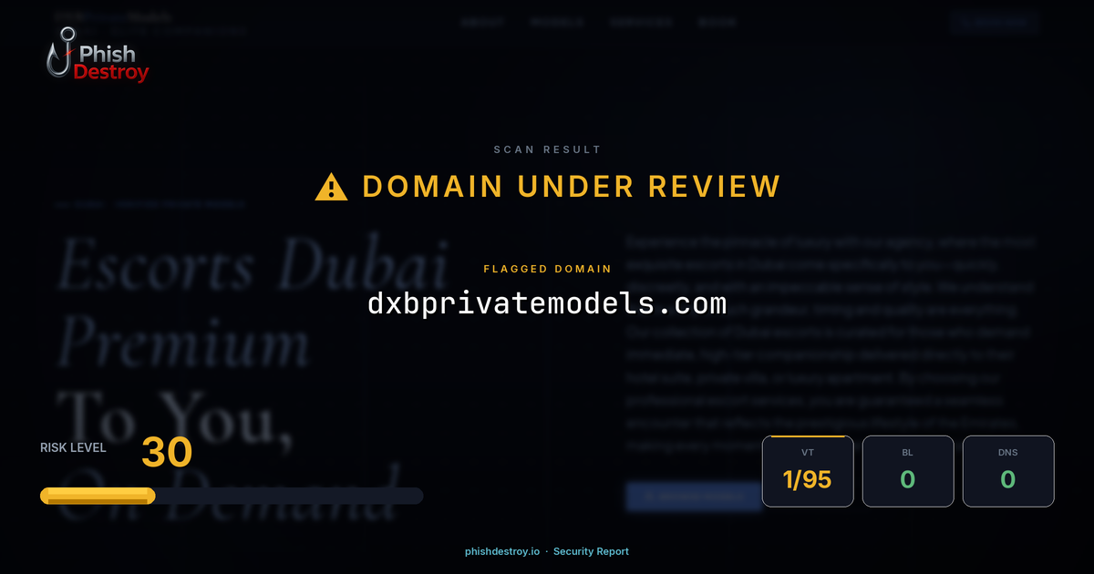 dxbprivatemodels.com phishing report — threat analysis by PhishDestroy