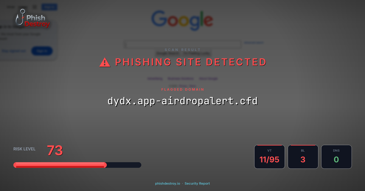 dydx.app-airdropalert.cfd phishing report — threat analysis by PhishDestroy
