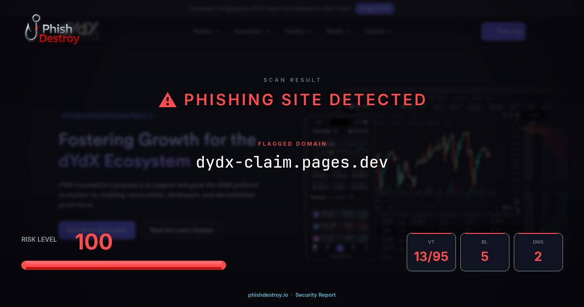 dydx-claim.pages.dev phishing report — threat analysis by PhishDestroy
