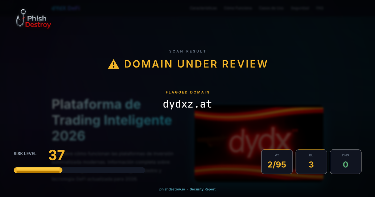dydxz.at phishing report — threat analysis by PhishDestroy