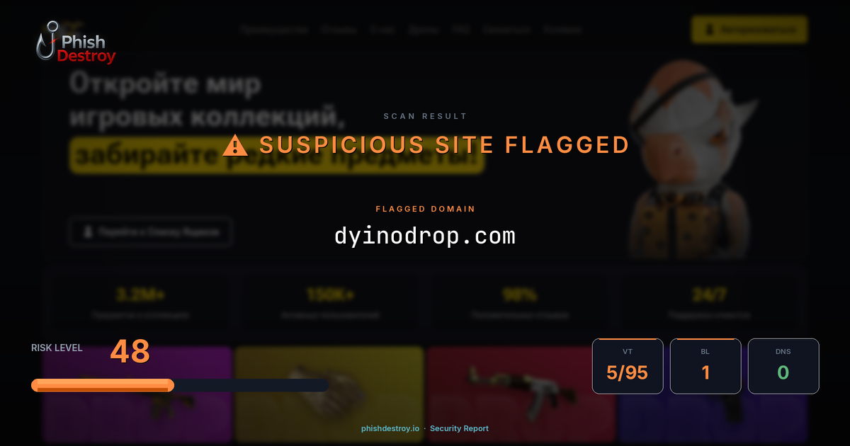 dyinodrop.com phishing report — threat analysis by PhishDestroy