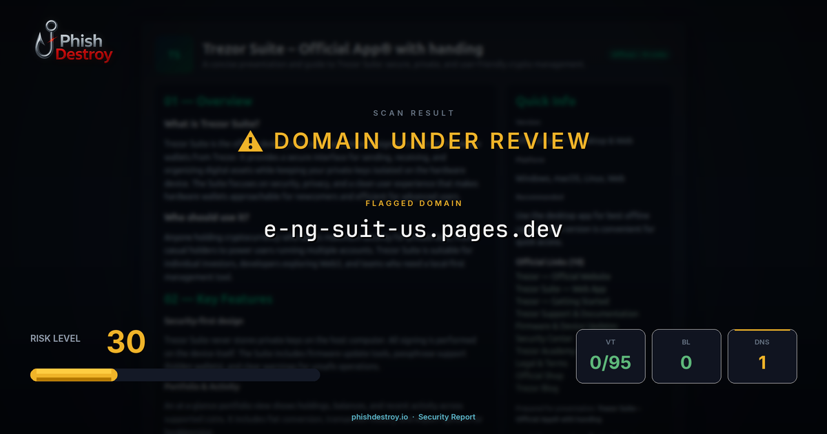 e-ng-suit-us.pages.dev phishing report — threat analysis by PhishDestroy