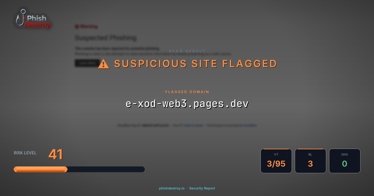 e-xod-web3.pages.dev phishing report — threat analysis by PhishDestroy