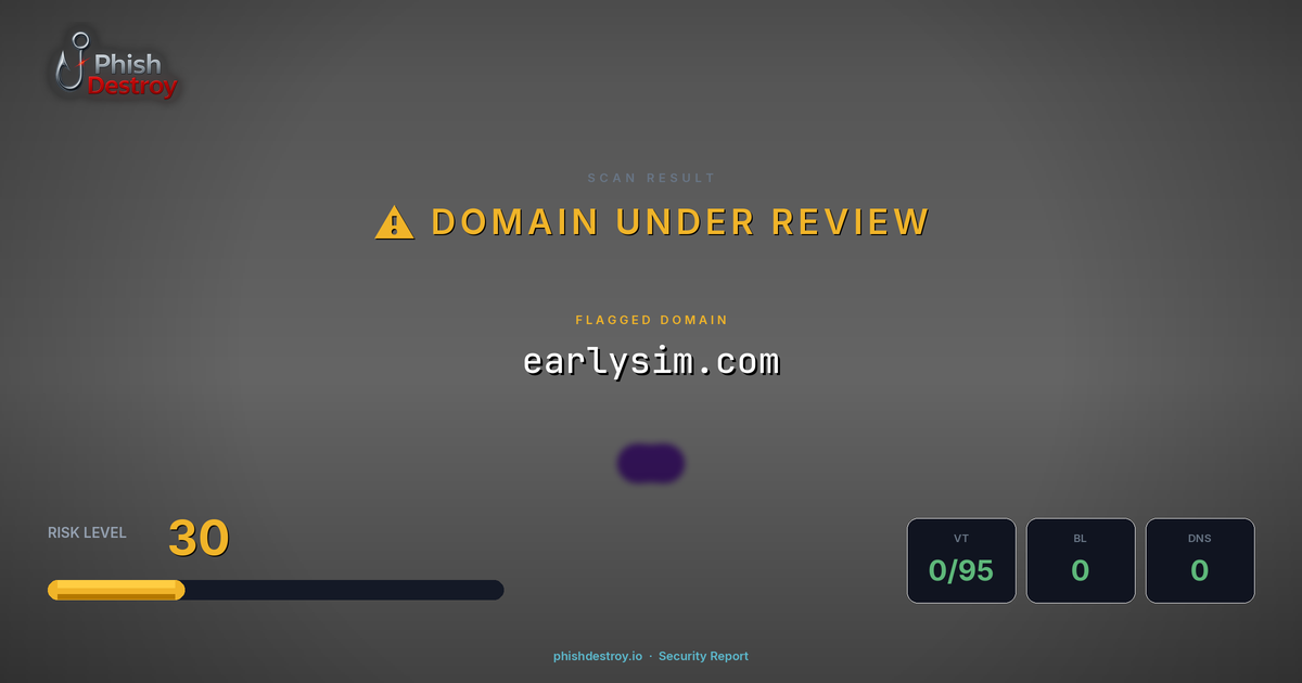 earlysim.com phishing report — threat analysis by PhishDestroy