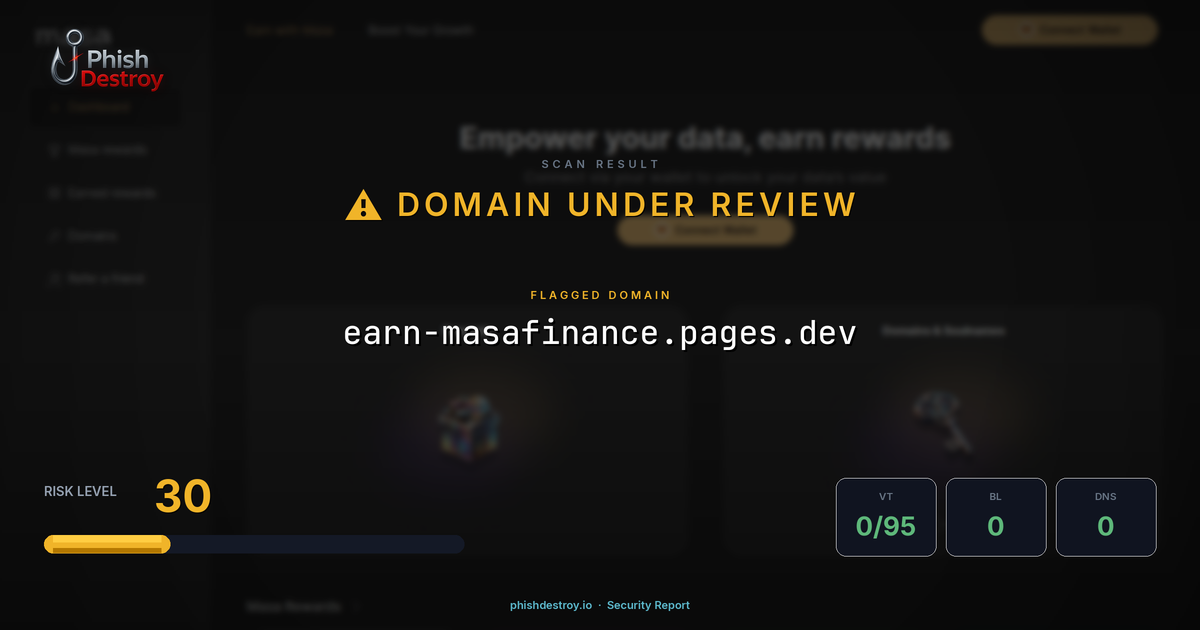 earn-masafinance.pages.dev phishing report — threat analysis by PhishDestroy