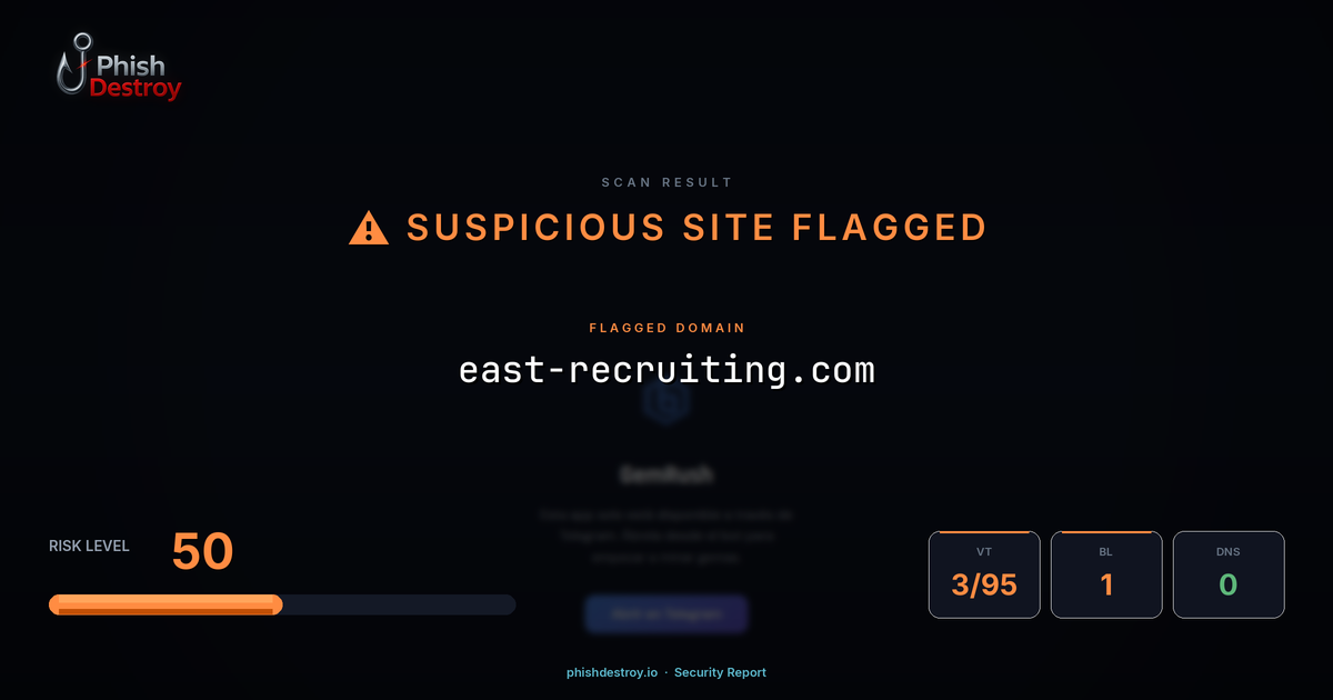 east-recruiting.com phishing report — threat analysis by PhishDestroy