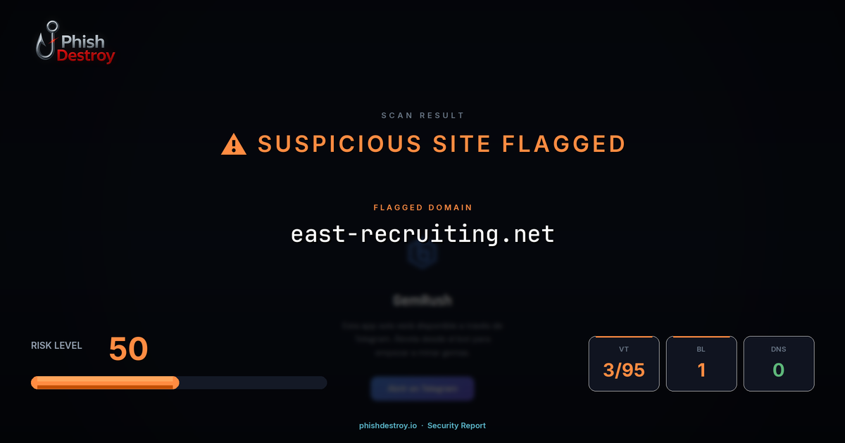 east-recruiting.net phishing report — threat analysis by PhishDestroy