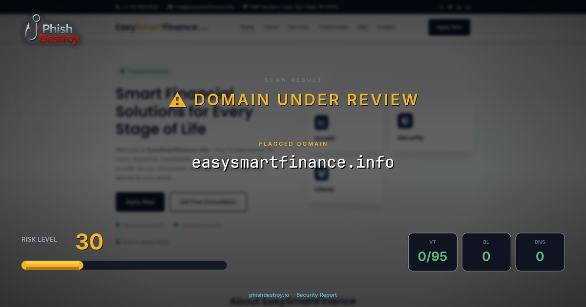 easysmartfinance.info phishing report — threat analysis by PhishDestroy