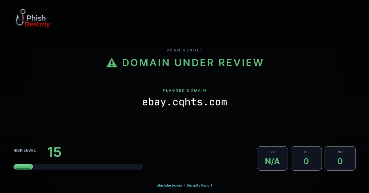 ebay.cqhts.com phishing report — threat analysis by PhishDestroy