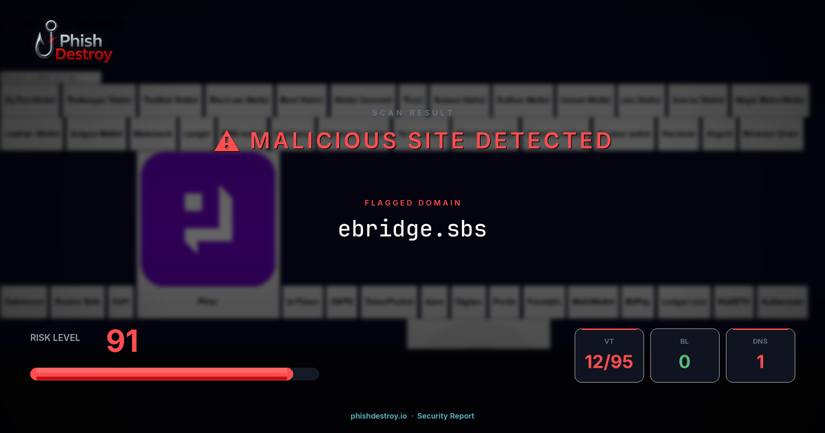 ebridge.sbs phishing report — threat analysis by PhishDestroy