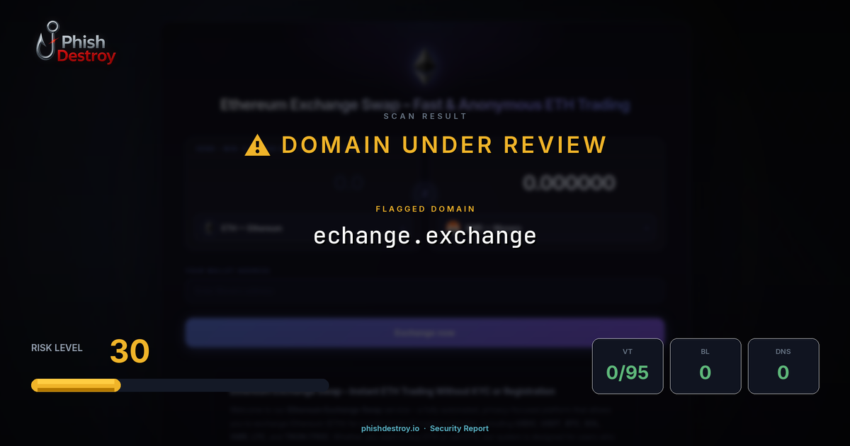 echange.exchange phishing report — threat analysis by PhishDestroy