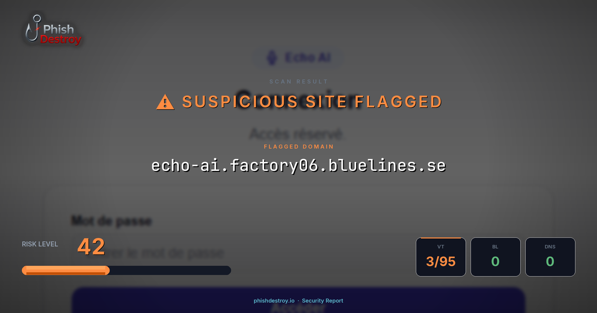 echo-ai.factory06.bluelines.se phishing report — threat analysis by PhishDestroy