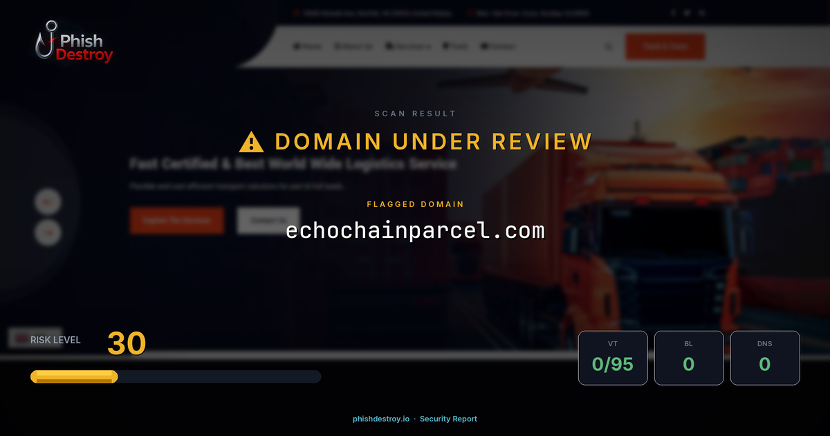 echochainparcel.com phishing report — threat analysis by PhishDestroy