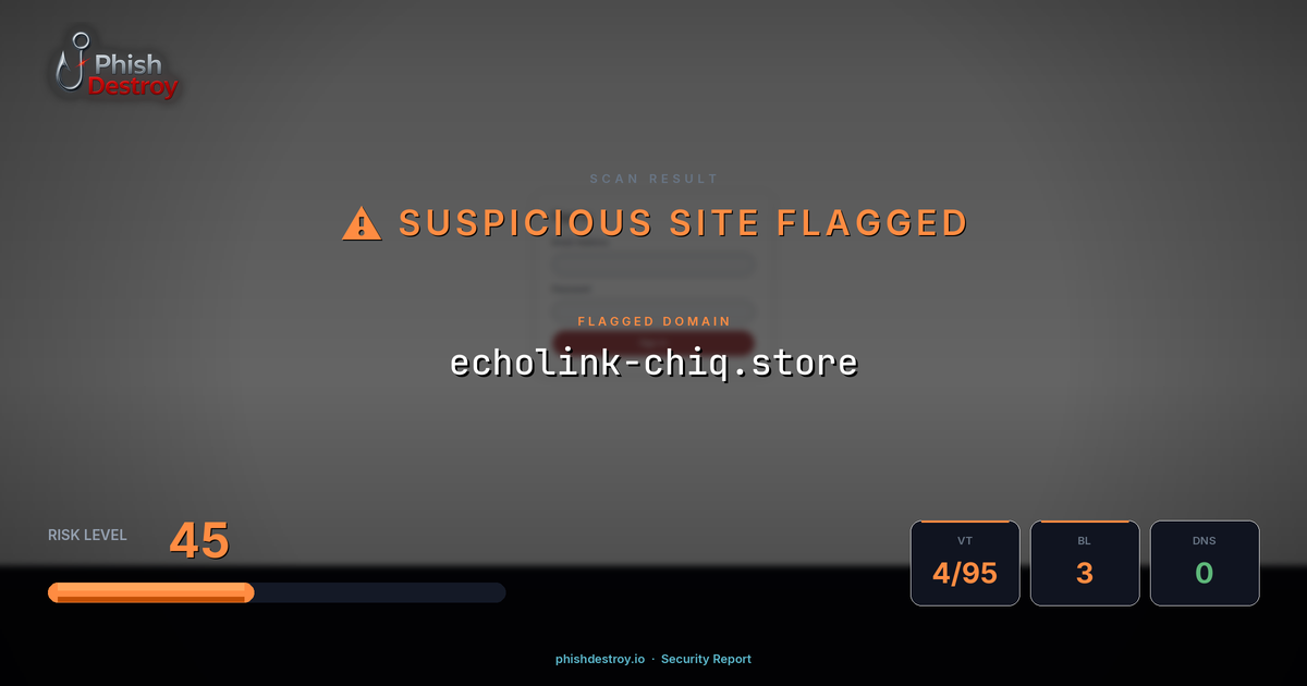 echolink-chiq.store phishing report — threat analysis by PhishDestroy
