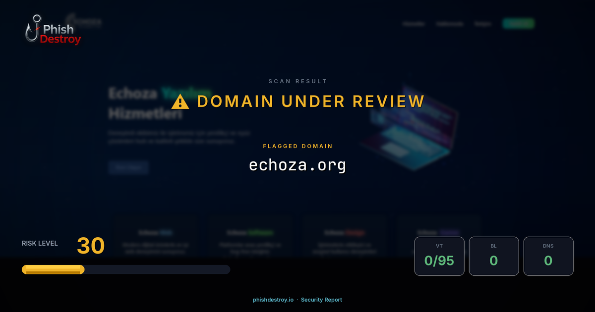echoza.org phishing report — threat analysis by PhishDestroy