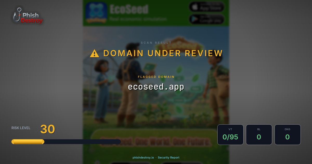 ecoseed.app phishing report — threat analysis by PhishDestroy