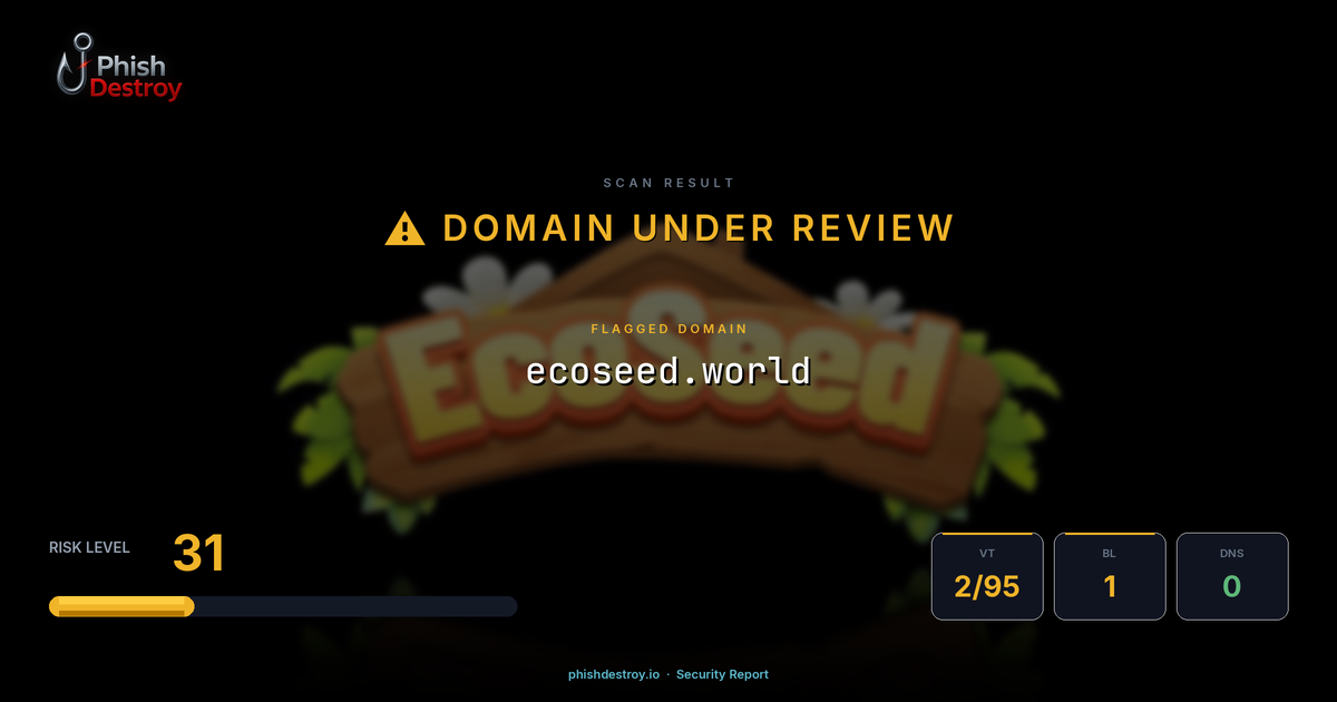 ecoseed.world phishing report — threat analysis by PhishDestroy