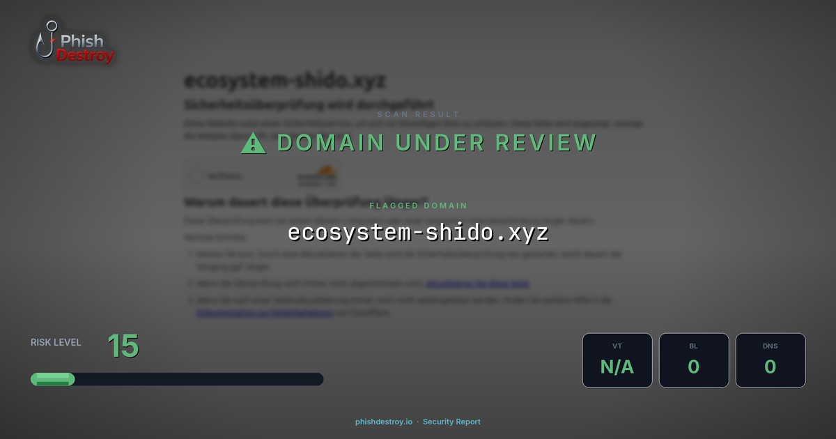 ecosystem-shido.xyz phishing report — threat analysis by PhishDestroy