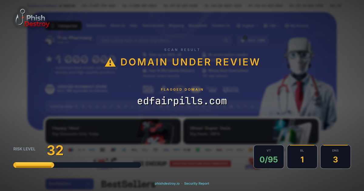 edfairpills.com phishing report — threat analysis by PhishDestroy