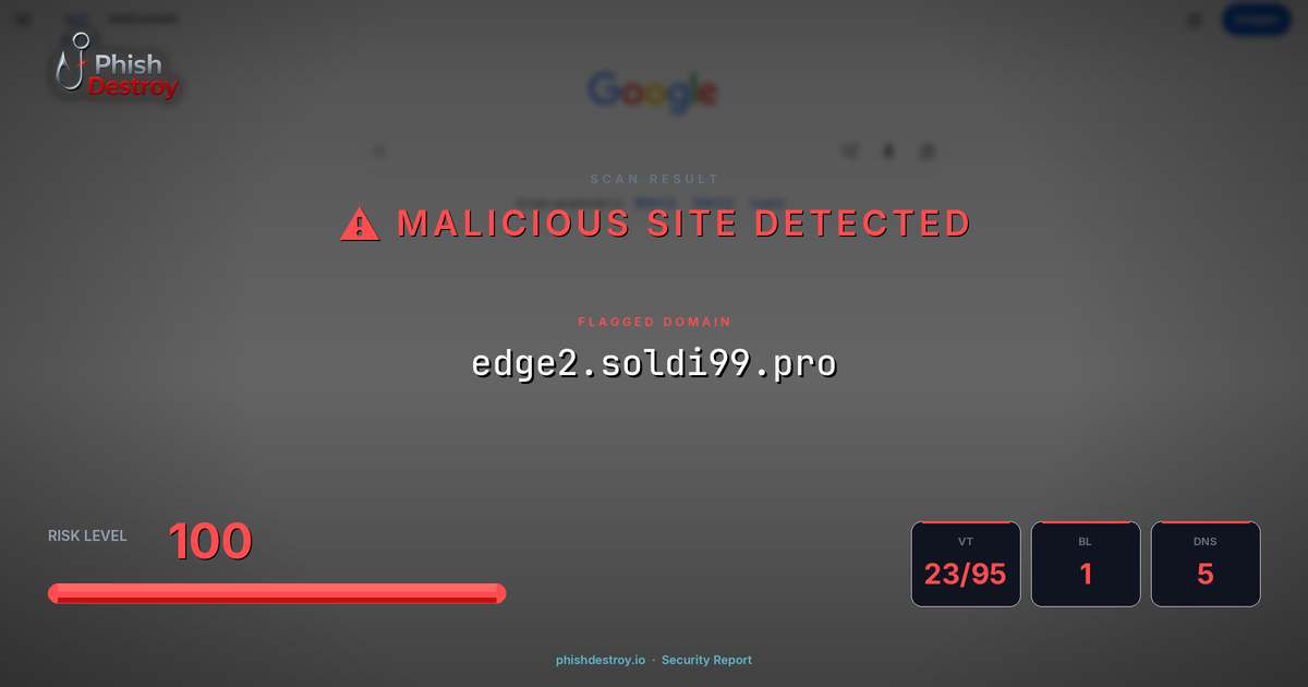 edge2.soldi99.pro phishing report — threat analysis by PhishDestroy